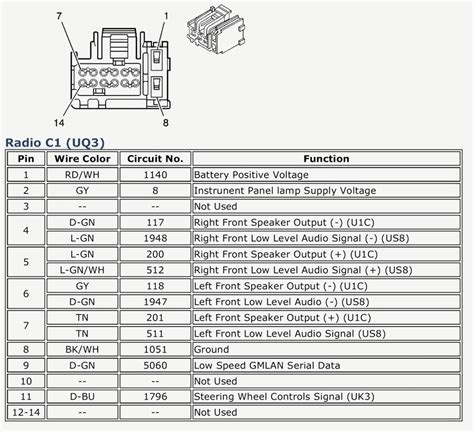 2007 chevy silverado stereo wiring diagram|chevy silverado speaker wire colors.